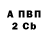 A-PVP СК Vladislav Korniichuk